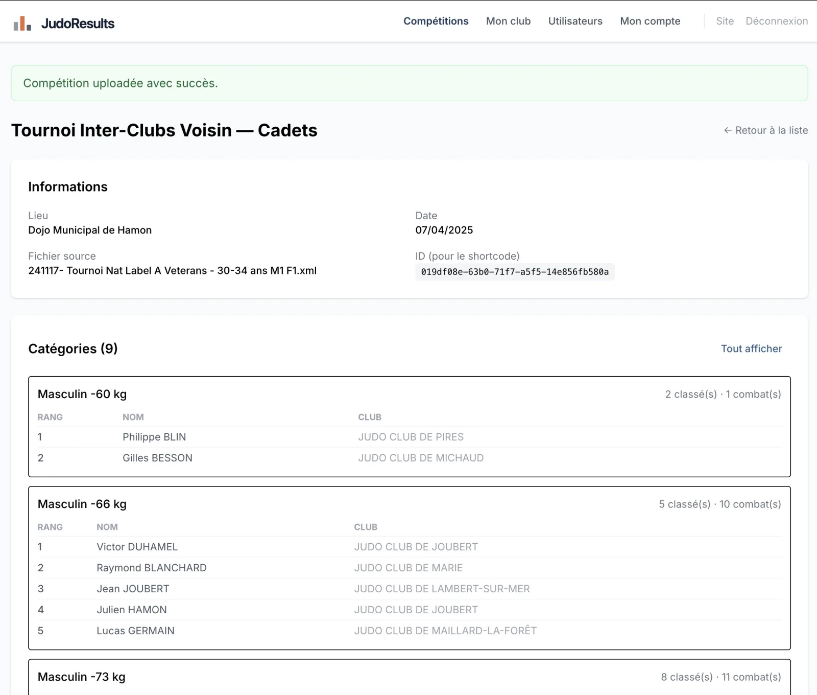 Vue admin après import : titre, lieu, date et classements par catégorie de poids.